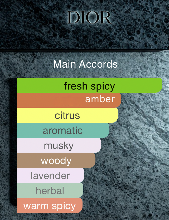 Dior Sauvage Eau de Toilette