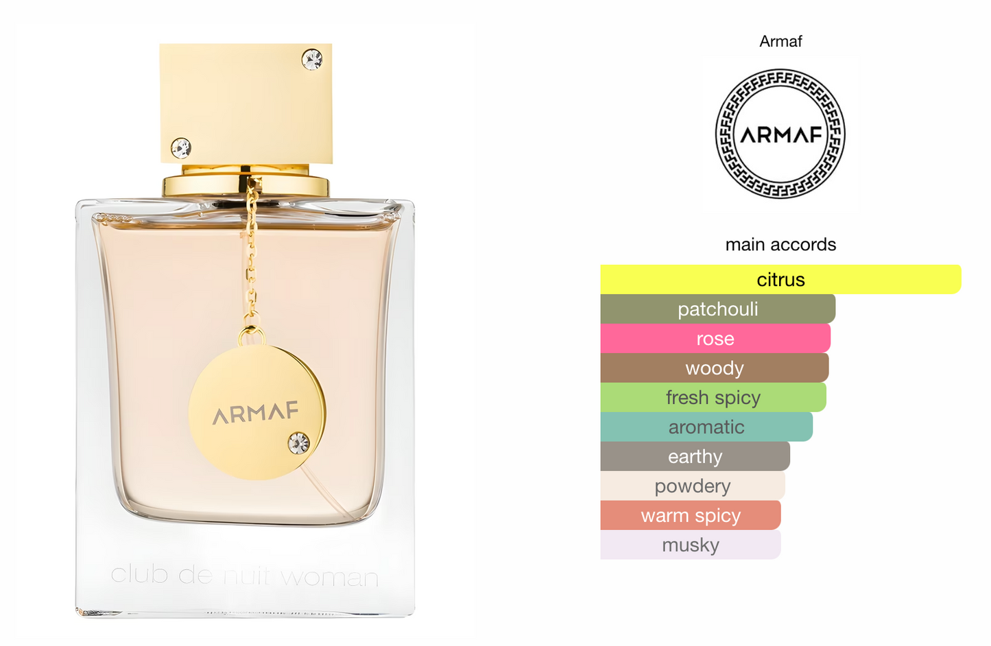 Club de Nuit Women (Eau de Parfum) by Armaf