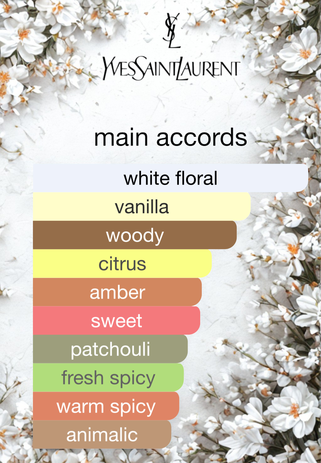 YSL MYSLF Le Parfum 2.0oz EDP