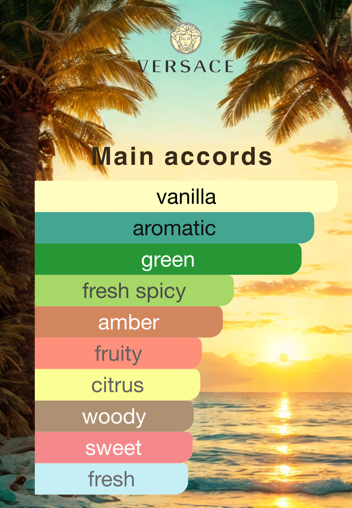 Versace Eros Eau de Toilette β 6.7 oz / 200ml