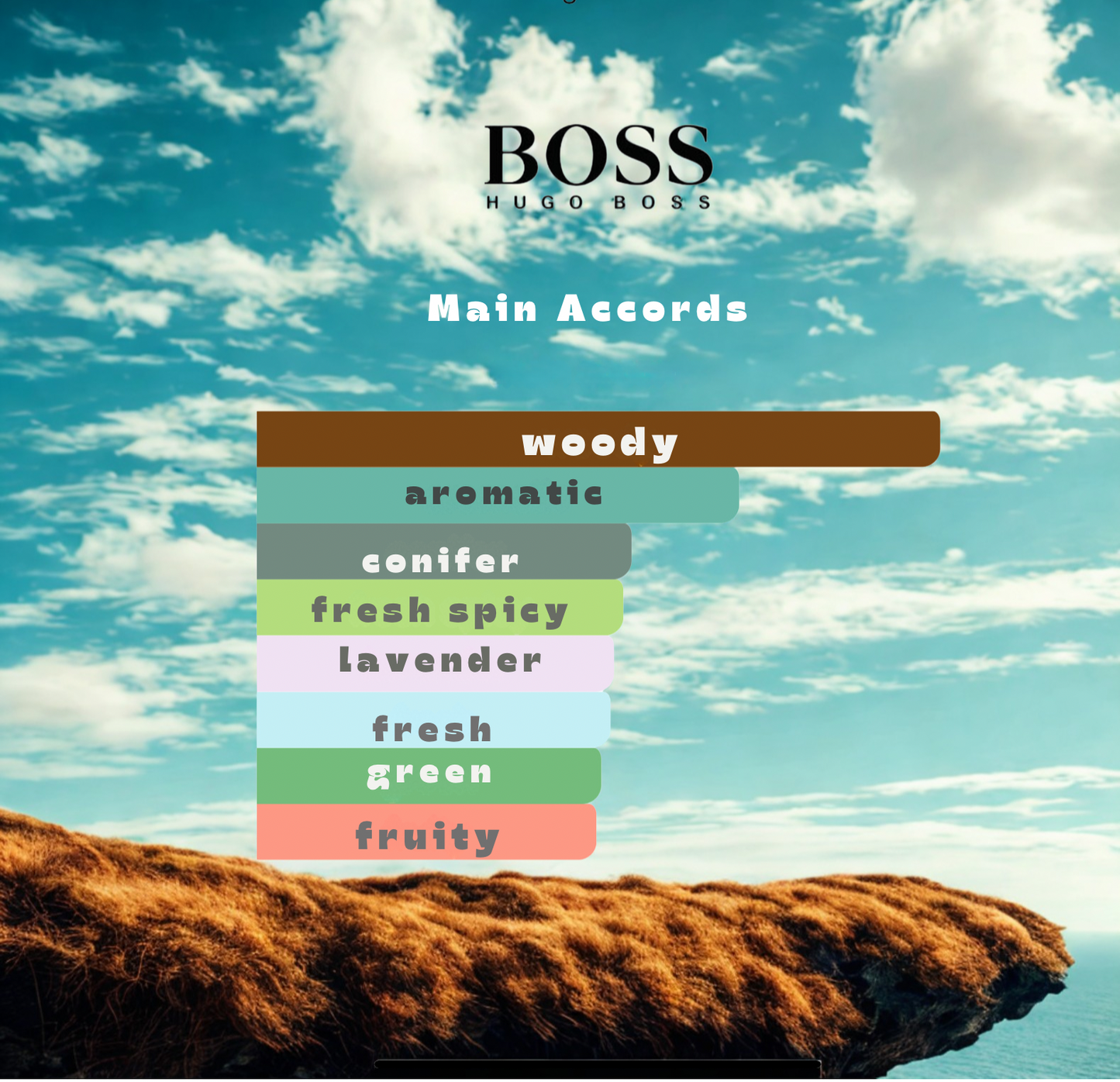 Hugo Boss Green Eau de Toilette 4.2 oz