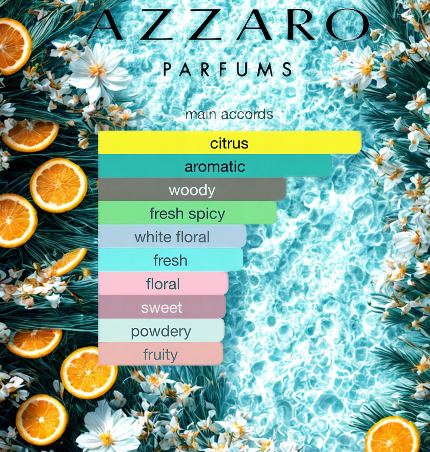 Azzaro Chrome Eau de Toilette Spray - 6.8 oz