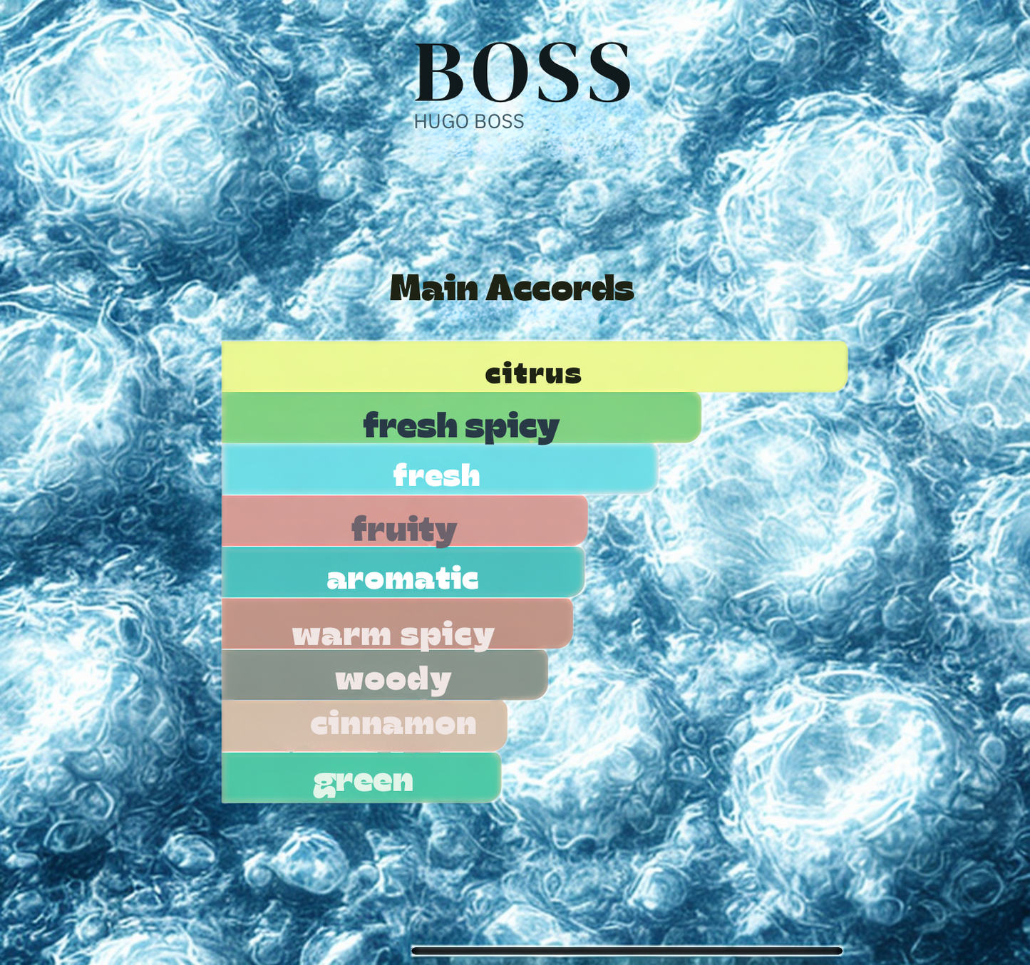 Hugo Boss Bottled Tonic Eau de Toilette 3.4 oz | Fresh Citrus Scent for Men